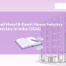 YAVASA Small Hotel & Guest House Industry Statistics in India 2026 – hotel building, room management app, and hospitality industry statistics.