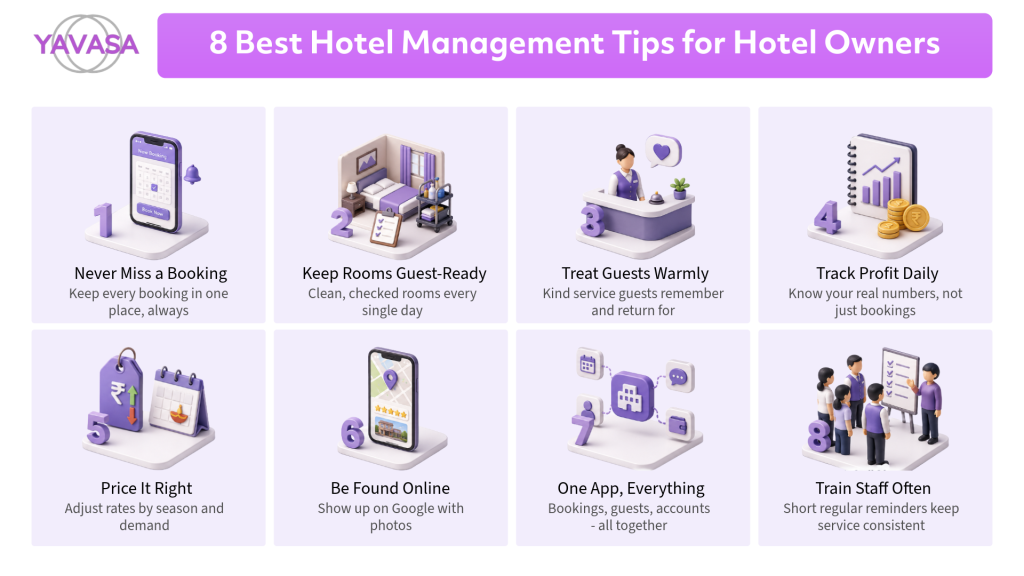 YAVASA hotel management app featuring 8 best hotel management tips for hotel owners, including bookings, room readiness, guest service, profit tracking, pricing, online visibility, staff training, and all-in-one management.